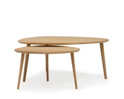 LUNDEN Satsbord